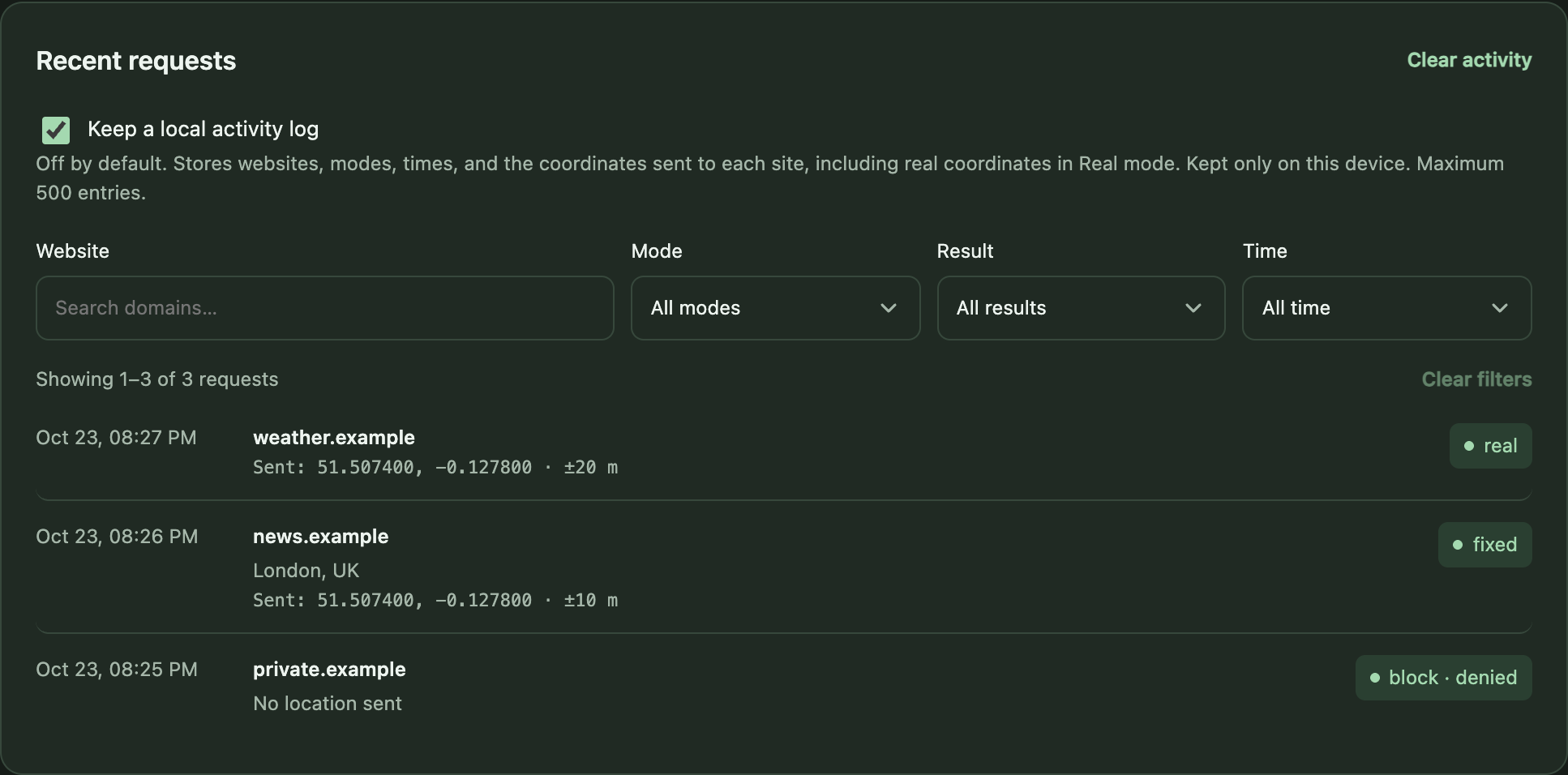 Activity log with the logging checkbox, website, mode, result and time filters, and three example Real, Fixed and Block requests.