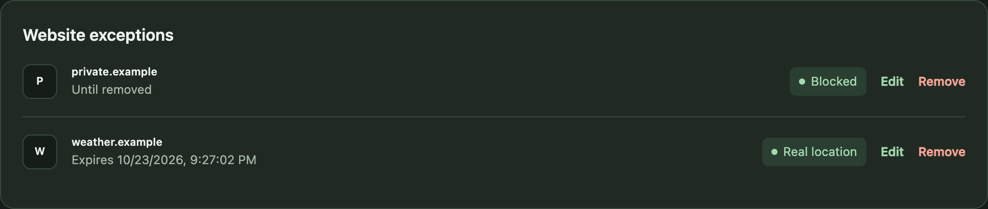 Website exceptions list with private.example blocked and weather.example using a temporary Real location rule, with Edit and Remove buttons.